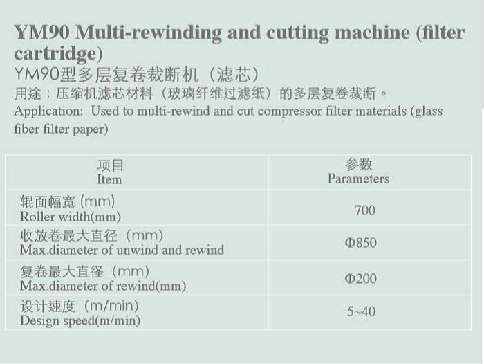 YM90 Multi-rewinding and cutting machine (filter cartridge)22.jpg