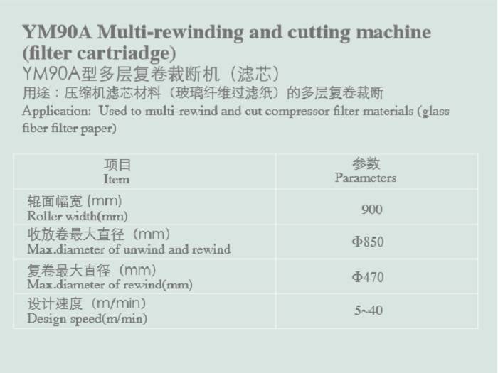 YM90A Multi-rewinding and cutting machine (filter cartriadge)222.jpg