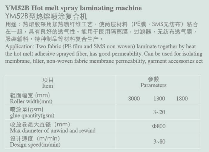 YM52B Hot melt spray laminating machine22.jpg