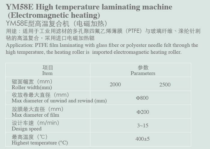 YM58E High temperature laminating machine (Electromagnetic heating)32222.jpg